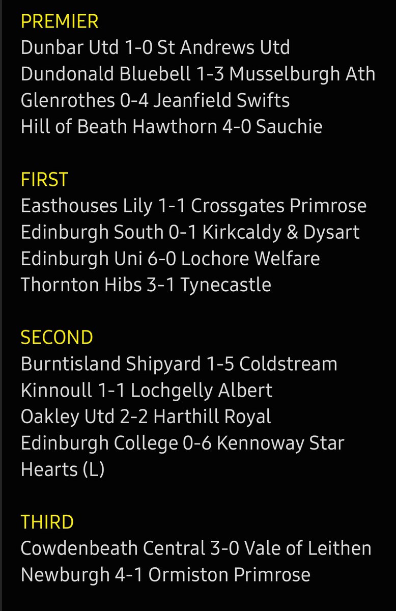 Fife Football tweet media