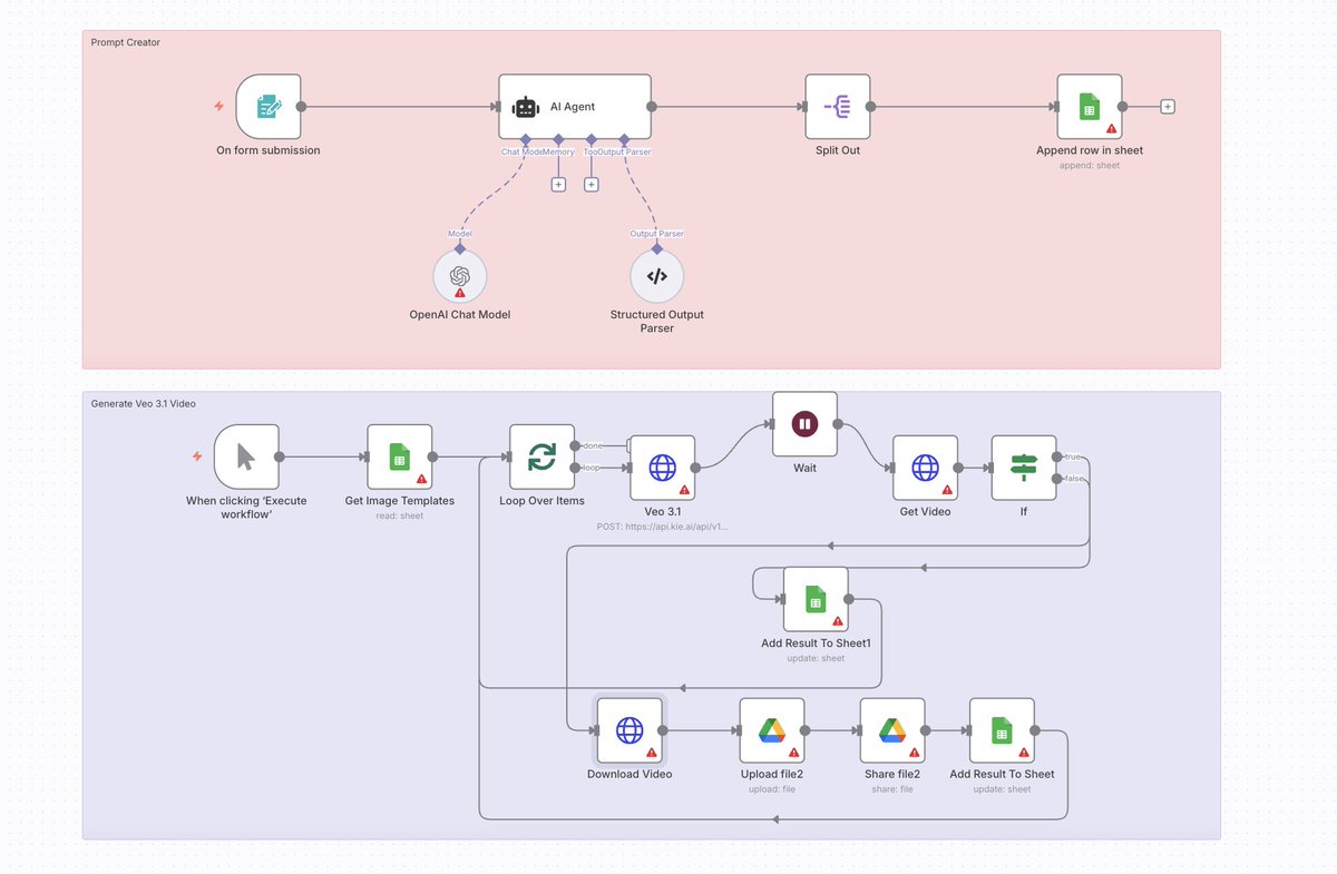Mho_23's tweet image. VEO 3.1 automation just changed the game for ai ads...
my system generates the videos with veo 3, downloads and uploads to google drive
and organizes everything with sharable links
i put together the complete workflow template with step-by-step setup, here's what you're…