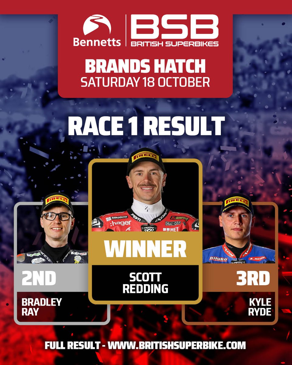 British Superbike Championship tweet media