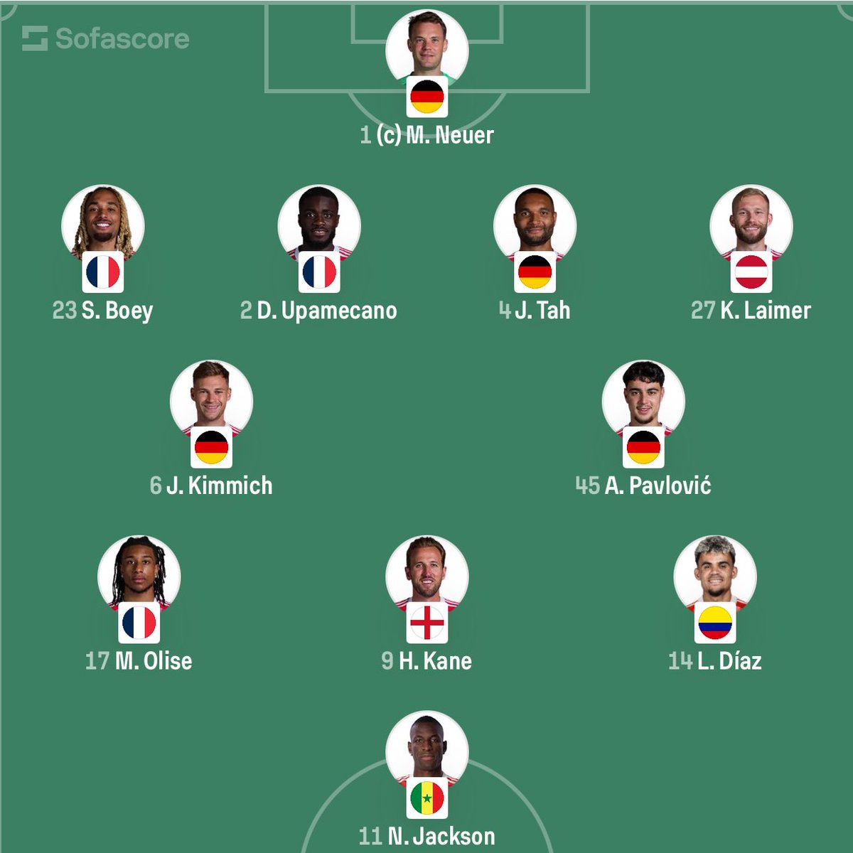 eurofootcom's tweet image. 🚨🇩🇪 Starting XI's for Bayern Munich vs Borussia Dortmund! ⚔️