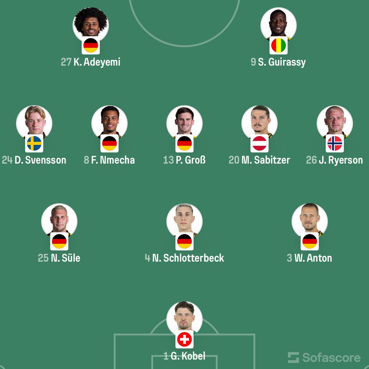 eurofootcom's tweet image. 🚨🇩🇪 Starting XI's for Bayern Munich vs Borussia Dortmund! ⚔️