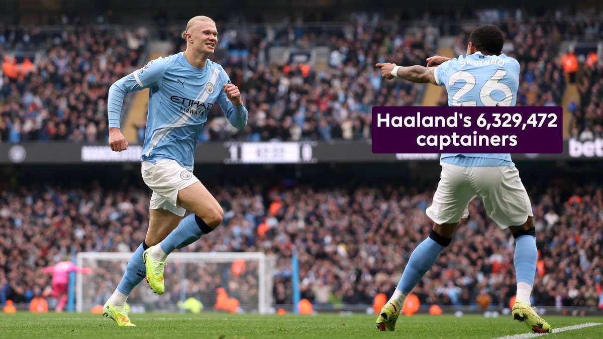 Fantasy Premier League tweet media