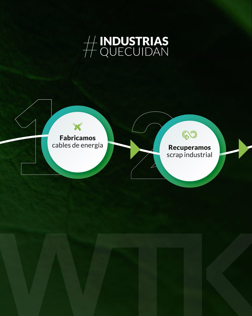 WTK Wentinck ® tweet media