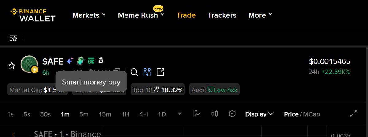 $SAFE is safe on <a href="/binance/">Binance</a> <a href="/cz_binance/">CZ 🔶 BNB</a>