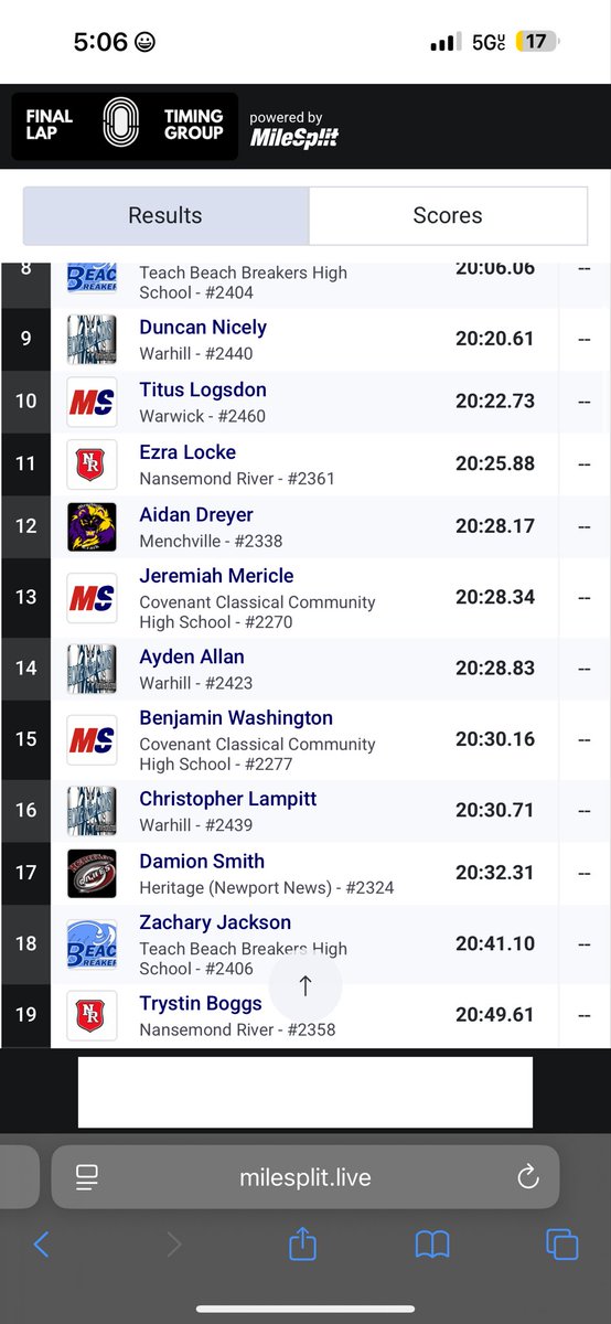 DSmithMidDist's tweet image. First season of XC. Opened at 20:32 — now at 17:35.
Regionals coming up. Goal: place Top 5 and punch my ticket to States.
I&apos;m not where I want to be yet, but I&apos;m not where I started. 
Chasing Sub-17 #BuiltNotBorn #RoadToStates #RecruitingUpdate