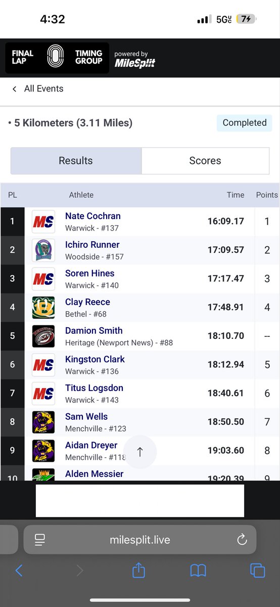 DSmithMidDist's tweet image. First season of XC. Opened at 20:32 — now at 17:35.
Regionals coming up. Goal: place Top 5 and punch my ticket to States.
I&apos;m not where I want to be yet, but I&apos;m not where I started. 
Chasing Sub-17 #BuiltNotBorn #RoadToStates #RecruitingUpdate