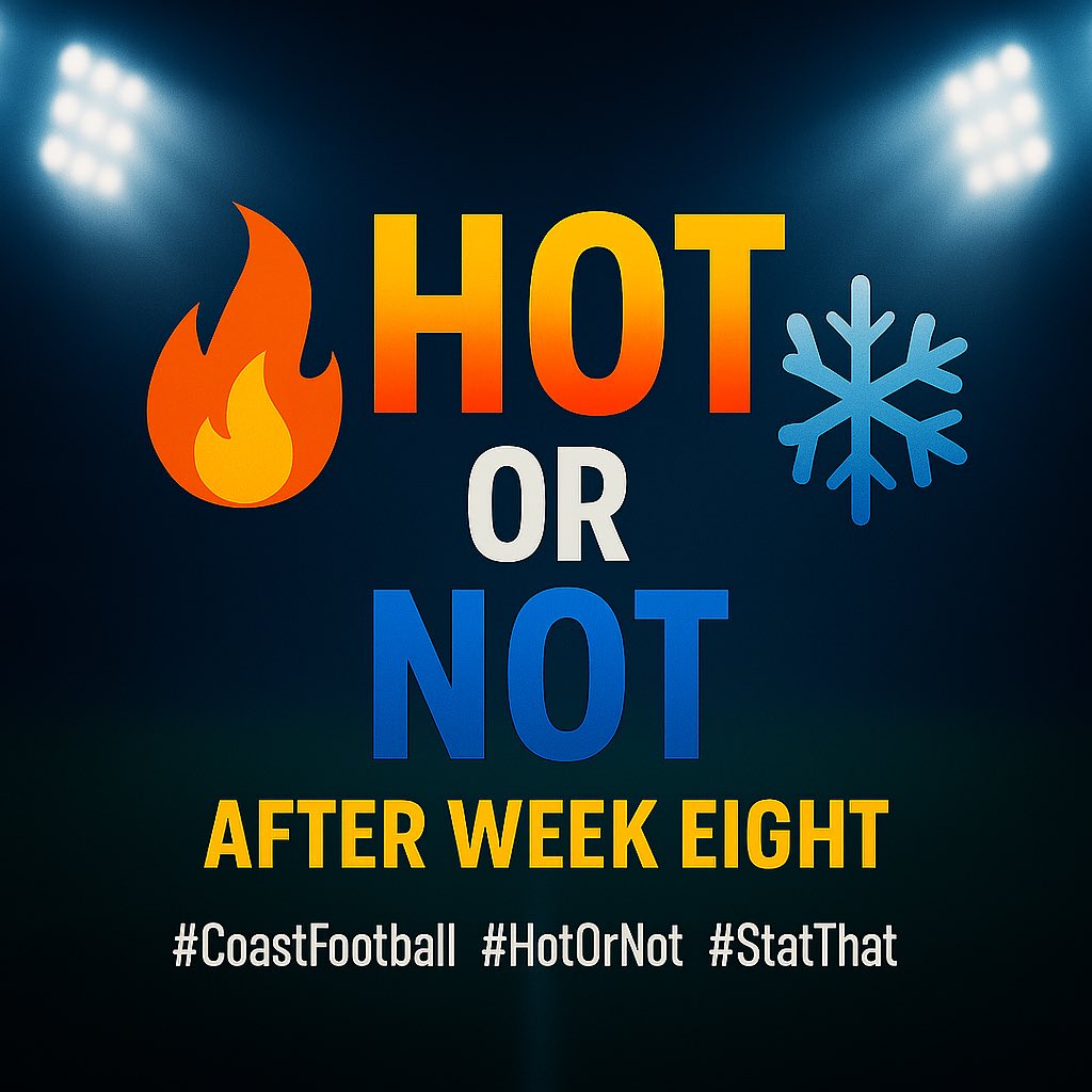 Coast Football™ tweet media