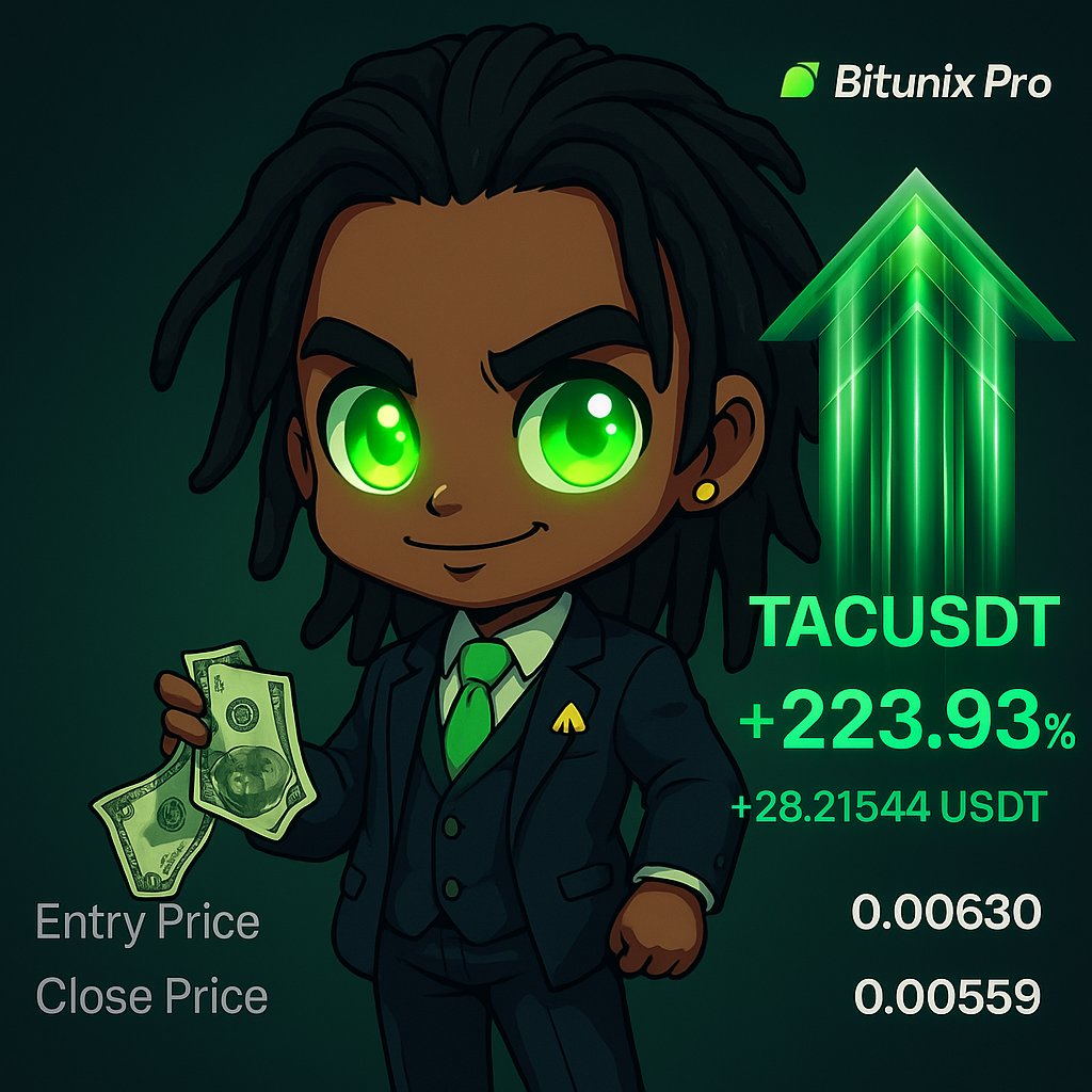 NeuralTradeAI's tweet image. $30 Challenge
· Net Gain: $104.61 − $30 = $74.61
· Percentage Gain: 248.7%
· Multiplier Gain: ×3.487
· Trades Executed: 3

$30 Challenge 

In 3 trades, I surpassed the $100 milestone with focus and precision.
$BTC $ETH $XRP $BNB $SOL $RECALL $BSU $SJM $REX $SLERF $RIVER $DAM