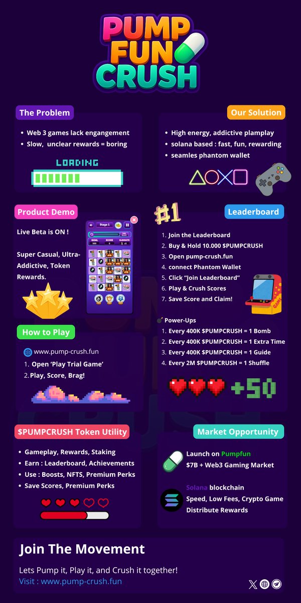 pumpfun_crush's tweet photo. 🚀 Web3 gaming just got a massive power-up 💊

Meet $PUMPCRUSH — the ultra-addictive Solana game where you play, earn &amp; climb the leaderboard!

Fast ⚡ Fun 💥 Rewarding 💰

🔗 Try now: https://t.co/4QRXIzOkPP

#PUMPCRUSH #Solana #PumpFun #Web3Gaming #CryptoGaming #PlayToEarn https://t.co/Im1Akroy1g