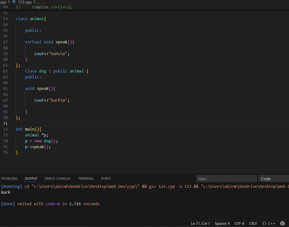 Night_fang_'s tweet image. Day 76 of #DSA & #CPP journey with @rohit_negi9 :
🚀Today's topics:
🔹Completed lecture 75
🔹Polymorphism
🔹Compile-Time & Runtime Polymorphism
🔹Function Overloading
🔹Operator Overloading
🔹Virtual Function