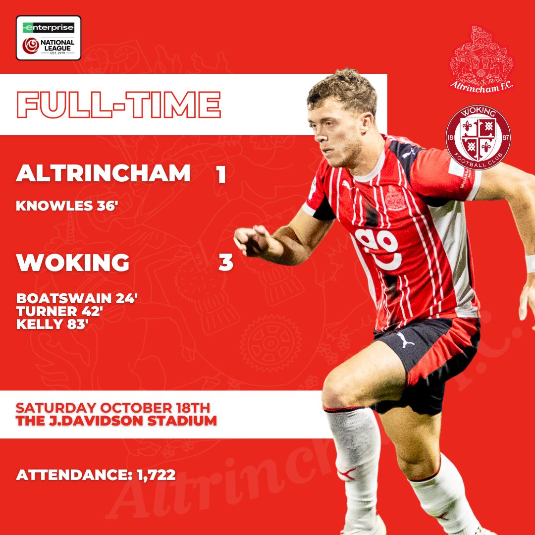 Altrincham FC tweet media
