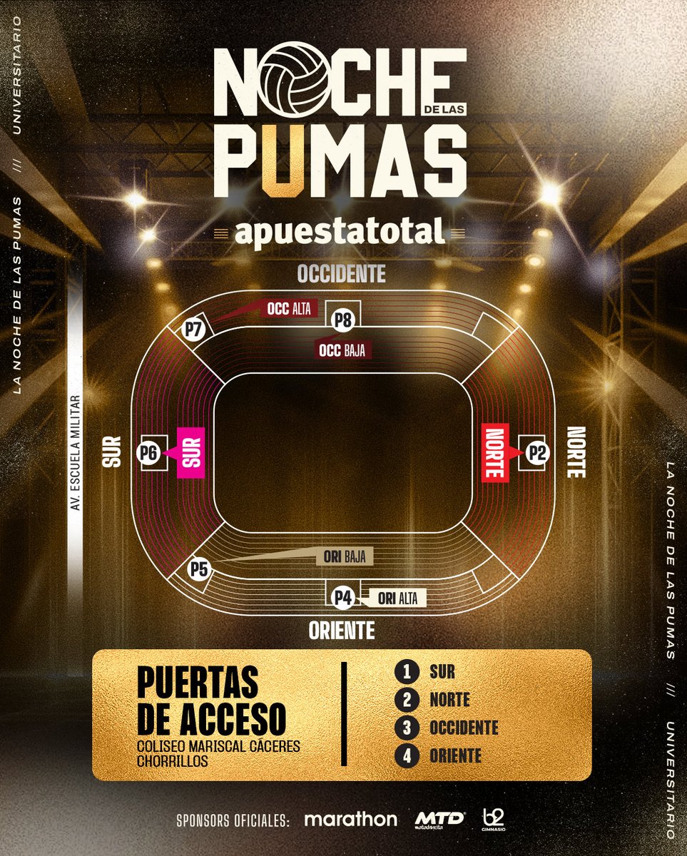 Universitario Vóley (@voleyu1924) on Twitter photo 🚨 𝗔𝗧𝗘𝗡𝗖𝗜𝗢́𝗡, 𝗖𝗥𝗘𝗠𝗔𝗦
Estos son los accesos al Coliseo Mariscal Cáceres para la #NocheDeLasPumas <a href="/apuestatotalof/">Apuesta Total</a>.
👉 Recuerda que las puertas del coliseo se abrirán desde las 4:00 p.m.
🎟️ Si todavía no tienes tu entrada, adquiérela aquí ▶️ bit.ly/3W5XBqa 🚨 𝗔𝗧𝗘𝗡𝗖𝗜𝗢́𝗡, 𝗖𝗥𝗘𝗠𝗔𝗦
Estos son los accesos al Coliseo Mariscal Cáceres para la #NocheDeLasPumas <a href="/apuestatotalof/">Apuesta Total</a>.
👉 Recuerda que las puertas del coliseo se abrirán desde las 4:00 p.m.
🎟️ Si todavía no tienes tu entrada, adquiérela aquí ▶️ bit.ly/3W5XBqa