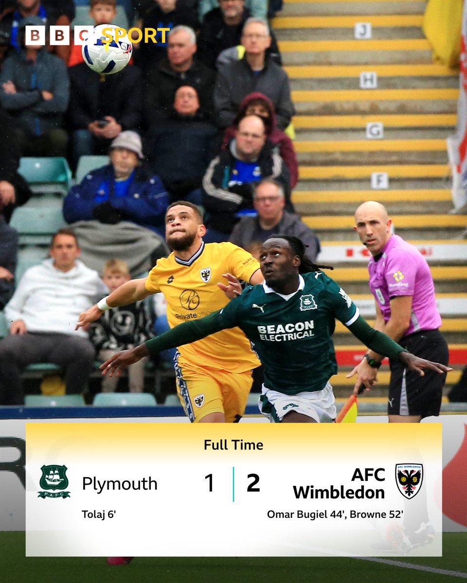 Six unbeaten for the Wombles 💪

✔️✔️✔️✔️🤝✔️

#AFCW #BBCFootball