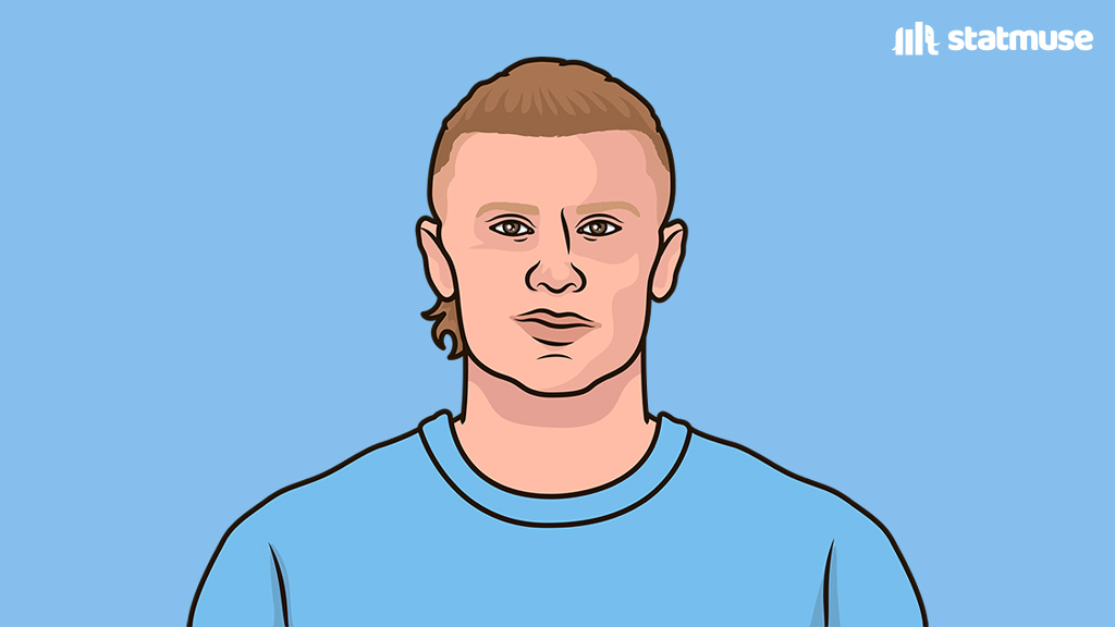 statmusefc's tweet image. Erling Haaland is on pace to score 53 goals this PL season.

The current record is 36 goals.