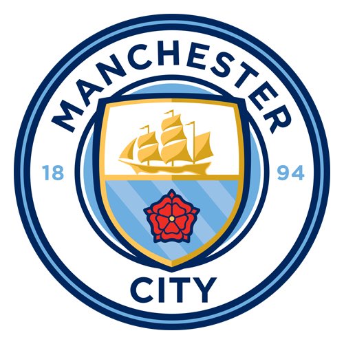 ChozasCup's tweet photo. Manchester City Football Club 🏴󠁧󠁢󠁥󠁮󠁧󠁿 es el nuevo campeón de la Chozas Cup. 🏆 https://t.co/yzoapawJ6R