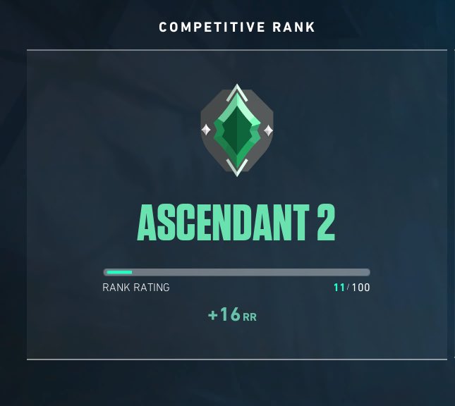 Also small
Update, recently got through a wall for Valorant and making big steps, up to asc 2 now. Closing in on my original goal of immortal 👍