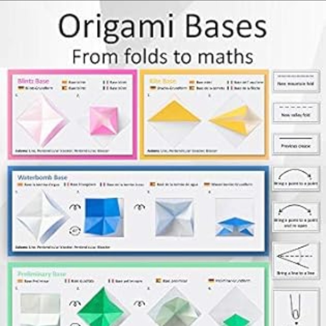 TarquinGroup's tweet image. #OrigamiMath #MathEducation #PracticalMath #MathPoster #STEMLearning #EducationalResources
Take your practical mathematics to a new level with this poster and workbook pack. Shipping worldwide now.
ow.ly/O7S750VCbKa › products › origami-and-mathematics-poster-pack