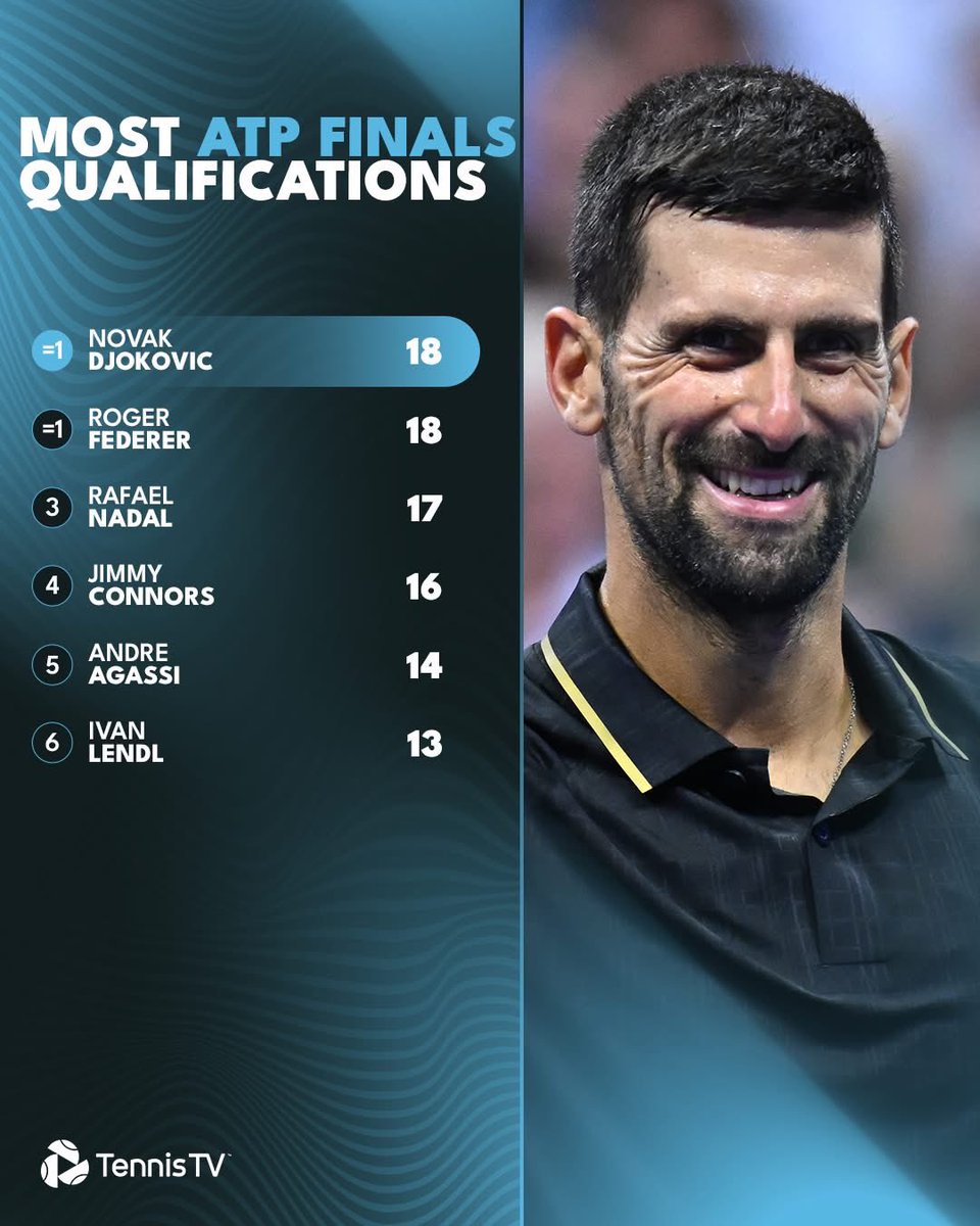 Nick Ally ✝️ tweet media