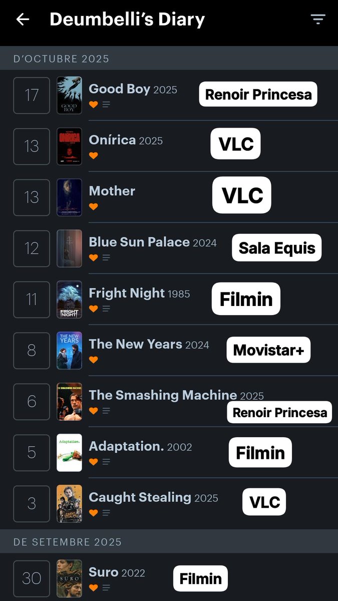 Desempolvo la cuenta para unirme a esta graciosa moda.

<a href="/OreskonG_/">Guillermo Amengual</a> hazlo