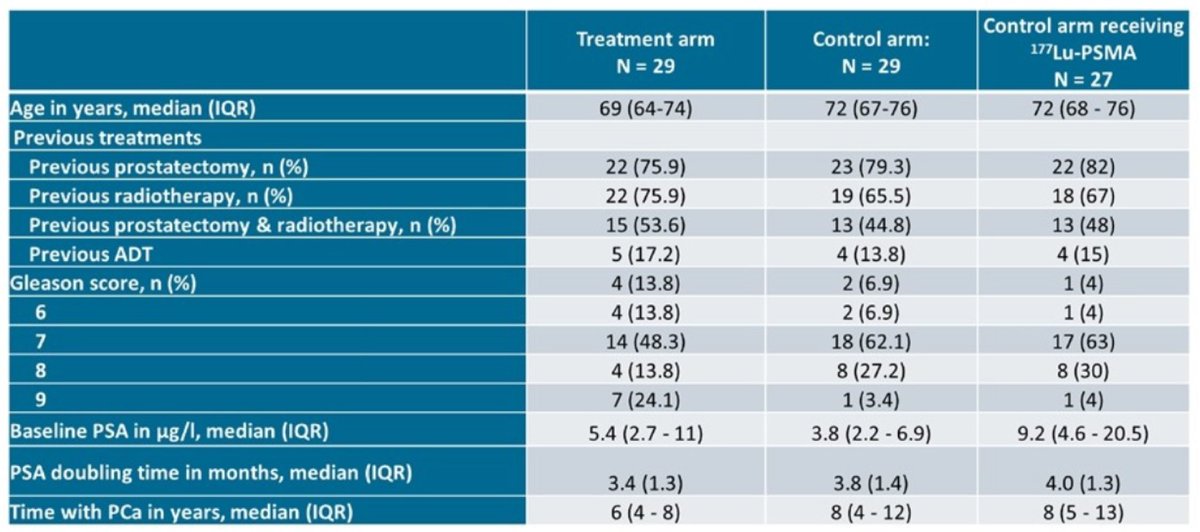 Zach Klaassen tweet media
