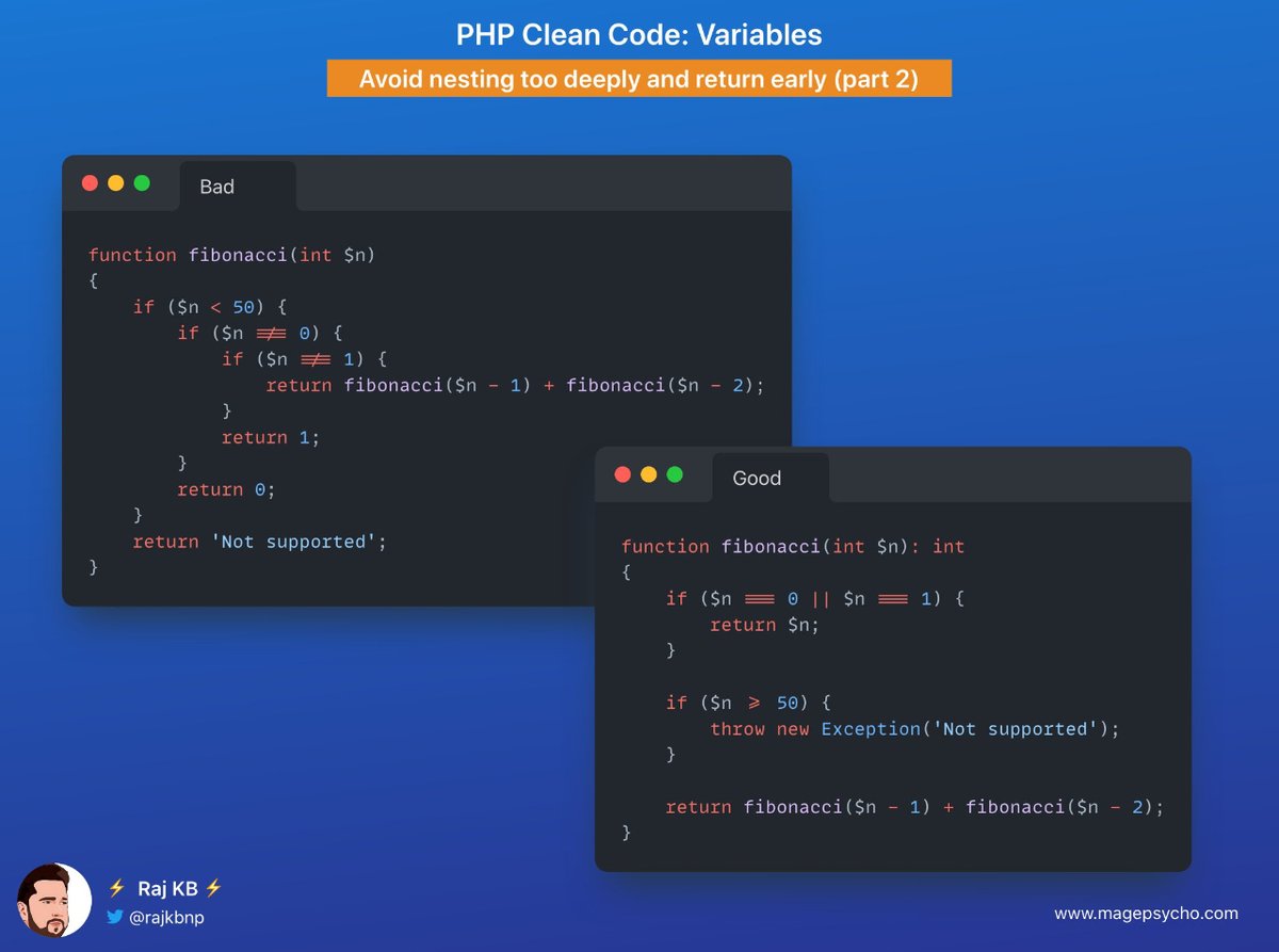 rajkbnp's tweet image. 7️⃣ Clean Code Series: Variables📒 🧑💻
☑️ Avoid nesting too deeply and return early (part 2)
🐘 #PHP #Laravel #Symfony