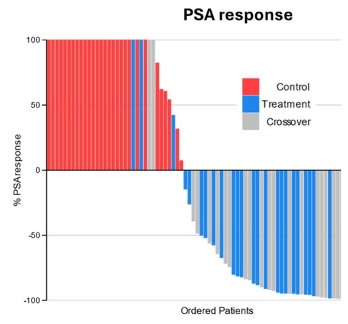 Zach Klaassen tweet media
