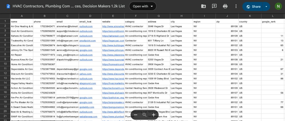 Just pulled a MASSIVE LIST of Decision Makers across 3 TOP SERVICE INDUSTRIES:

- HVAC CONTRACTORS
- PLUMBING COMPANIES
- AIR CONDITIONING &amp; HEATING SERVICES

Direct emails, phone numbers, LinkedIn profiles
(all cleaned and up to date)

Normally this list goes for $3197, but I’m