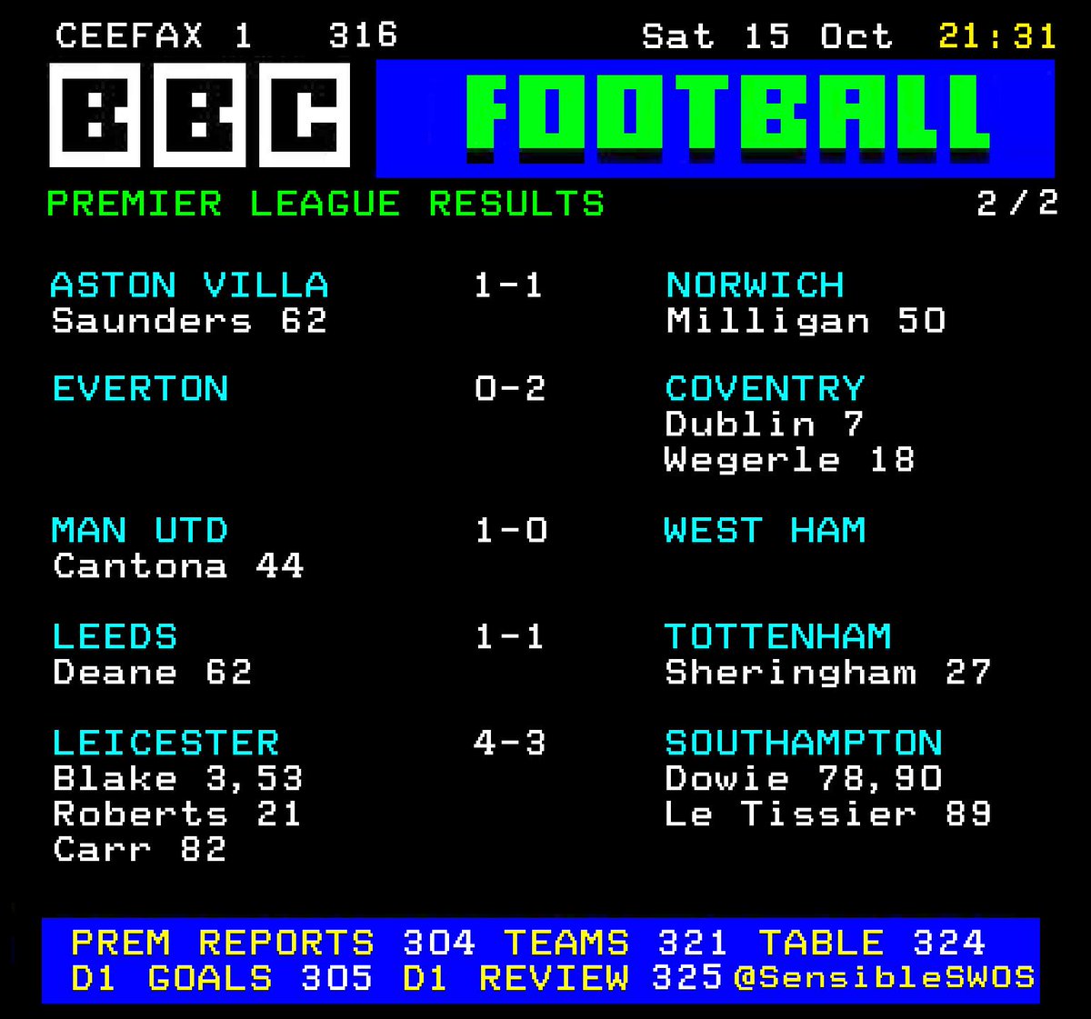 Saturday 15th 1994
Premier League results via Ceefax

#ceefax #teletext #football #soccer #PL #EPL #PremierLeague #nostalgia #league #results #AVFC #MCFC #BRFC #Arsenal #CCFC #LCFC #Manutd #Cantona #MUFC #NUFC #LUFC #ynwa #scores