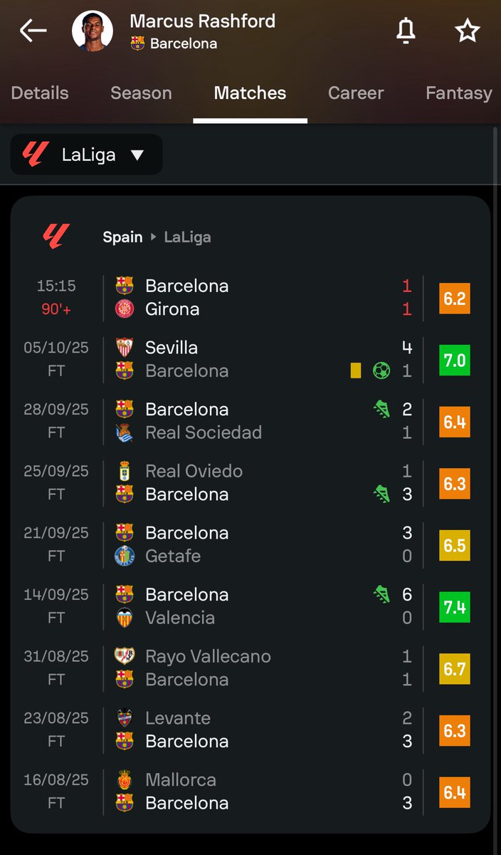 ebusdey4u's tweet image. #AssisAss.