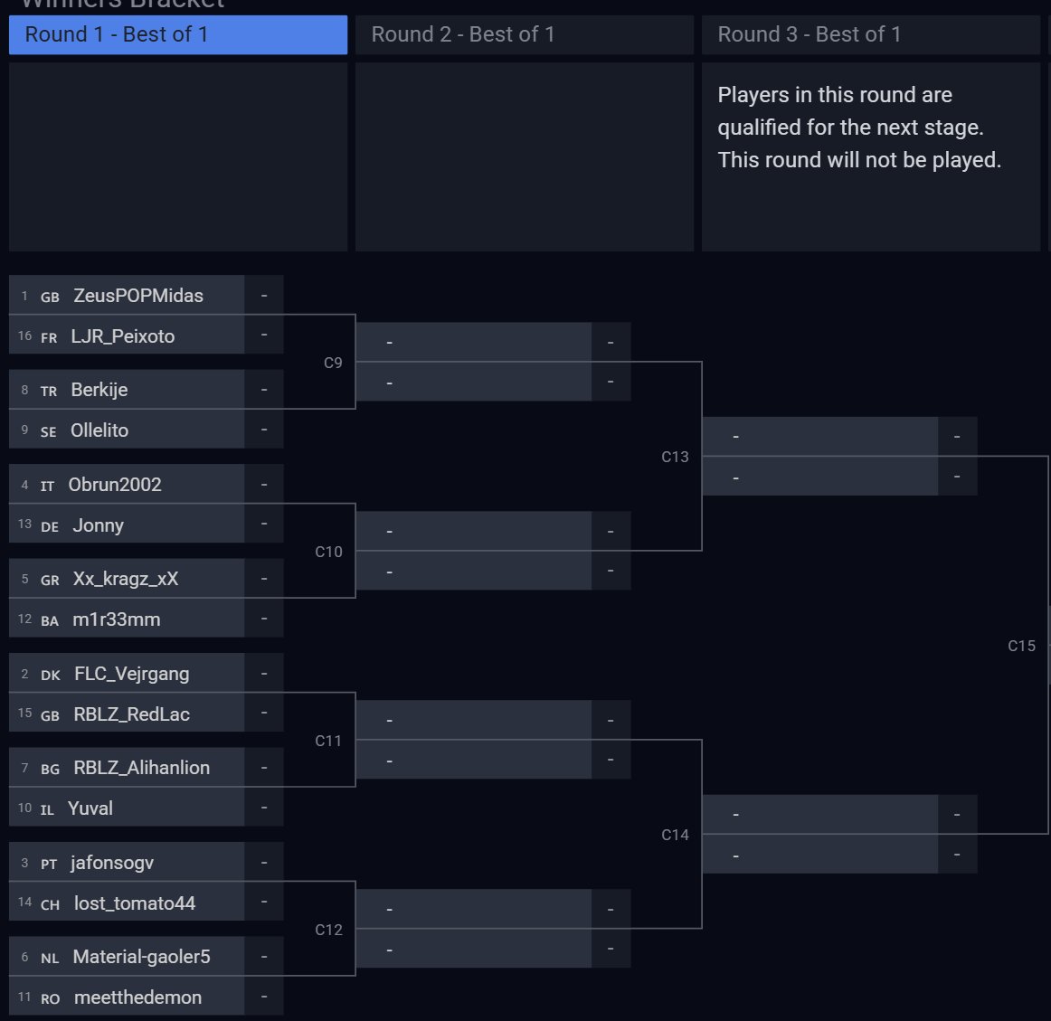 🏆 UEFA eEuro 2025 - Double elimination

🏴󠁧󠁢󠁥󠁮󠁧󠁿 <a href="/Stingrayjnr/">GenCity Stingray</a> vs <a href="/LJR_Peixoto/">Twis LJR</a> 🇫🇷
🇹🇷 <a href="/berkije/">Berkije</a> vs <a href="/ollelito/">Olle Arbin</a> 🇸🇪
🇮🇹 <a href="/obrun2002/">Obrun2002</a> vs <a href="/S8UL_Jonny/">S8UL_Jonny</a> 🇩🇪
🇬🇷 <a href="/Xx_kragz_xX/">Thanos Kragkaris</a> vs #m1r33mm 🇧🇦
🇩🇰 <a href="/FLC_Vejrgang/">Anders Vejrgang</a> vs <a href="/AC_RedLac/">RedLac</a> 🏴󠁧󠁢󠁷󠁬󠁳󠁿
🇧🇬 <a href="/RBLZ_Alihan/">Alihan Hadzhi</a> vs <a href="/YuvalBeli/">GG Yuval</a> 🇮🇱
🇵🇹 <a href="/jafonsogv/">Jafonso</a> vs <a href="/gianluca_m17/">gianlucam17</a> 🇨🇭
🇳🇱