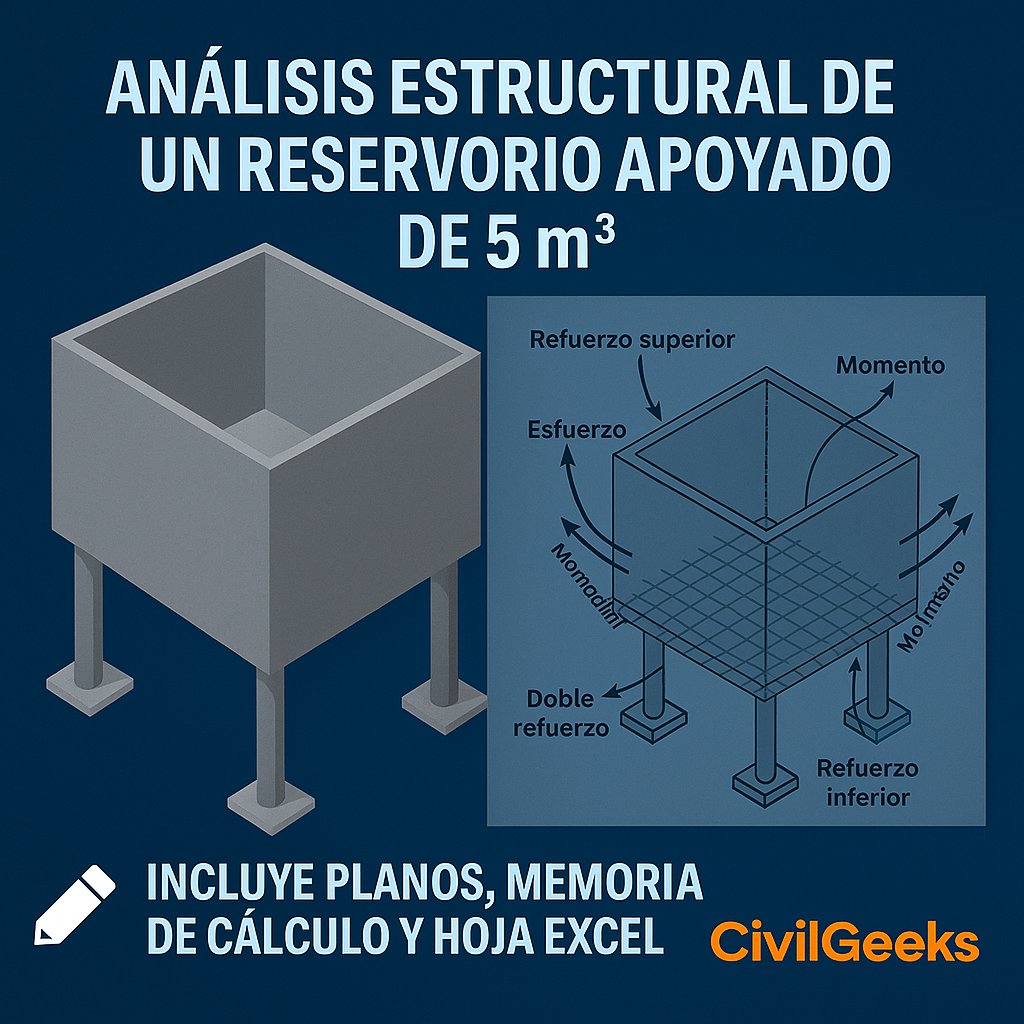 CivilGeeks's tweet photo. 👷‍♂️Este análisis te muestra los momentos, esfuerzos y diseño de refuerzo para garantizar estabilidad y durabilidad.
📐 Incluye planos, memoria de cálculo y hoja Excel.
👉 https://t.co/bf0U2QFpJc

#IngenieríaEstructural #Reservorio #ConcretoArmado #CivilGeeks #CálculoEstructural https://t.co/q8uaHSdqzb