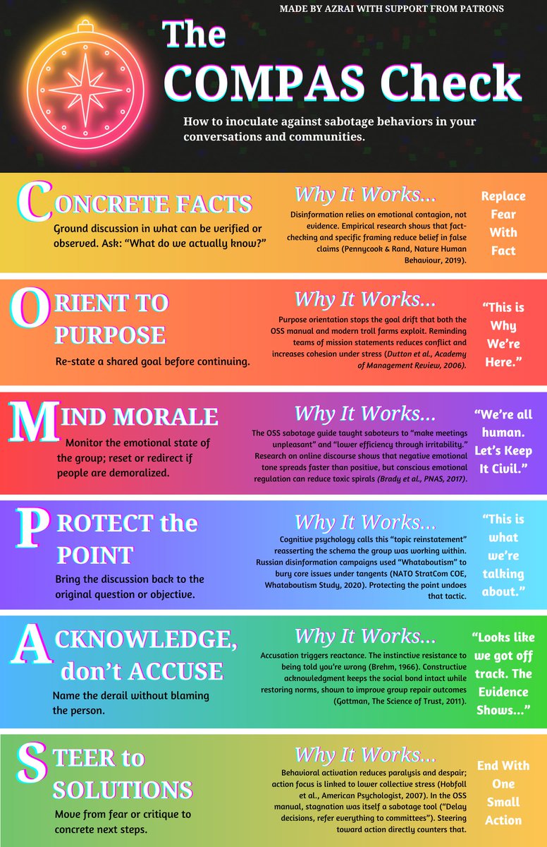 TheOneAzrai's tweet image. Before you make even one more post- these are for you. We&apos;ve been trained to sabotage our own communities from within &amp;amp; it worked on all of us I&apos;m afraid! ESPECIALLY marginalized folks. But here&apos;s how to stop it. Save these. These go in your phone now. REMEMBER WHO YOU ARE.