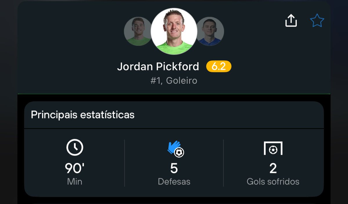 Bet365 tá tirando onda com a nossa cara né