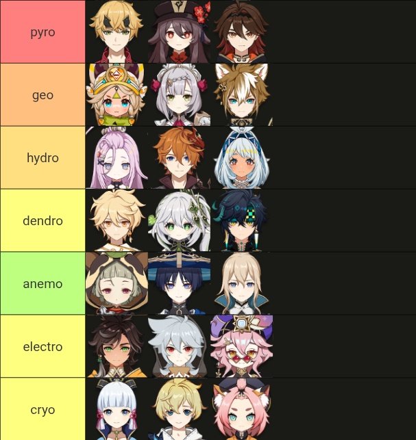 daily elemental gauge tweet media