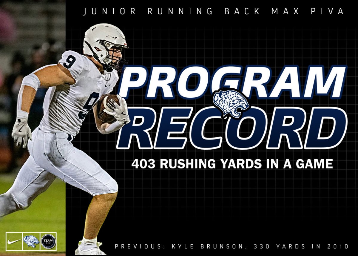 Beating the record by OVER 70 YARDS‼️

Max Piva is the new record holder for most rushing yards in a single game in program history!
Beating Kyle Brunson’s 330 yards in 2010

#1-0 #TST