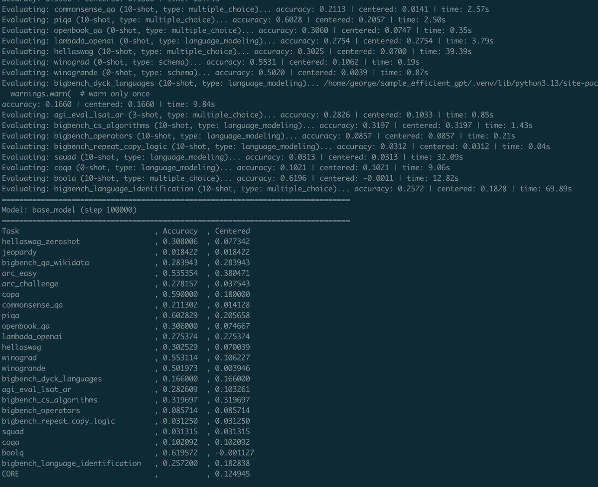 iamgrigorev's tweet image. bro @karpathy literally re-implemented the entire lm-eval-harness in 2 Python files
It's been very useful for my own repo and easy to adapt for SuperBPE case