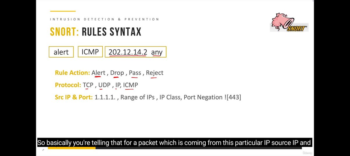 Atamzyofficial's tweet image. DAY 48 OF 100 (LEARNING CYBER SECURITY)
SNORT: A powerful open source intrusion detection and prevention system.
Learnt it's rules syntax.. I will be having a pratical on it tomorrow!
#CyberSecurity
#letslearntogether