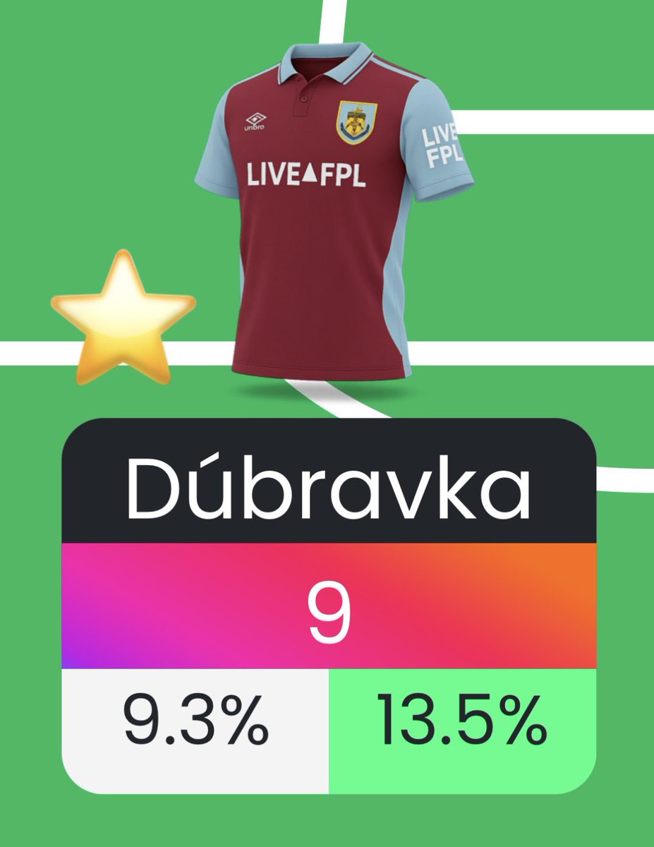 ahmedd_ashraff's tweet image. ابطال البينش بوست 😍