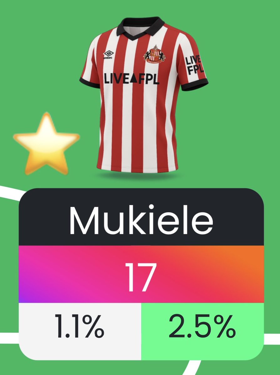 ahmedd_ashraff's tweet image. ابطال البينش بوست 😍