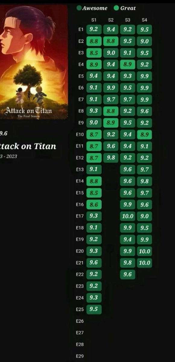 ça c'est mon œuvre 😭❤️