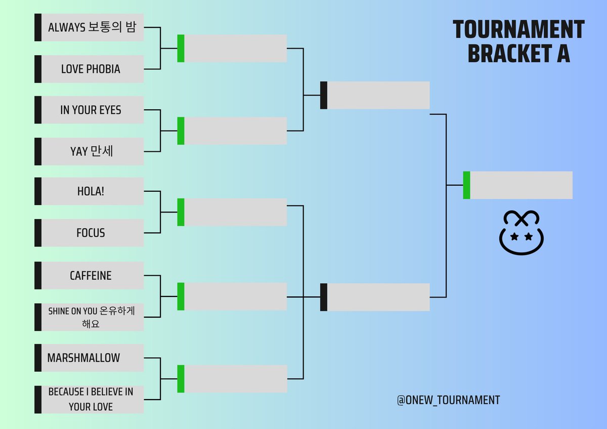onew_tournament's tweet image. ROUND 1

- There are TEN (10) polls in the thread pls vote for each👇🏼
- 48H open
- Winners of each poll will move on to the next round
- Quote RT using # with pic/gif/vid to support your choice👇🏼
- THIS IS FOR FUN (SORRY 🙇🏻‍♀️)

샤이니 온유 #온유 #ONEW #オニュ #オンユ