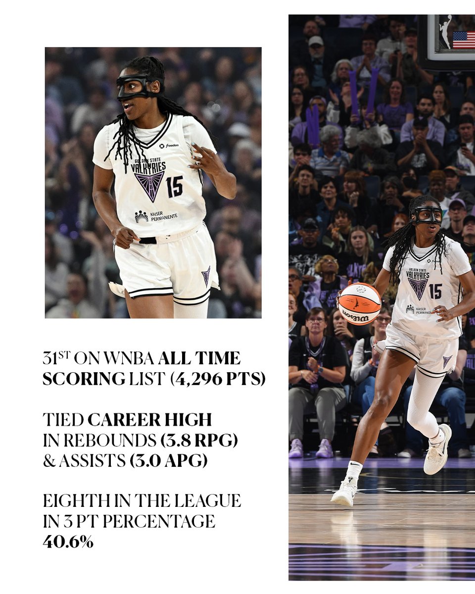 On the mood board, she’s the inspo.

<a href="/tiphayes3/">TIFFANY HAYES</a>, the vet who led with heat, hustle, and history-making moments all season long ⚔️