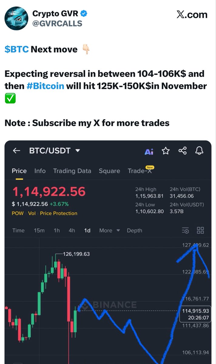 Crypto GVR tweet media