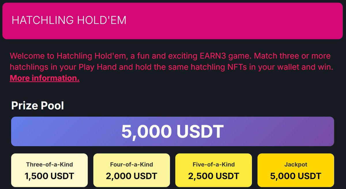Tartanmadman's tweet image. 🐣Check out Hatchling Hold'em 🐣

🐣Hatchling Hold'em Reward Jackpot is 5K USDT and it will increase 🐣

🐣 Three of a kind , Four of a kind and Five of a kind 🐣

🐣 earn3.sabongstudios.com/holdem 🐣

@L1Vitruveochain @sabongevo @TQ_Games @SAUCESQUADGG #gaming #gamer