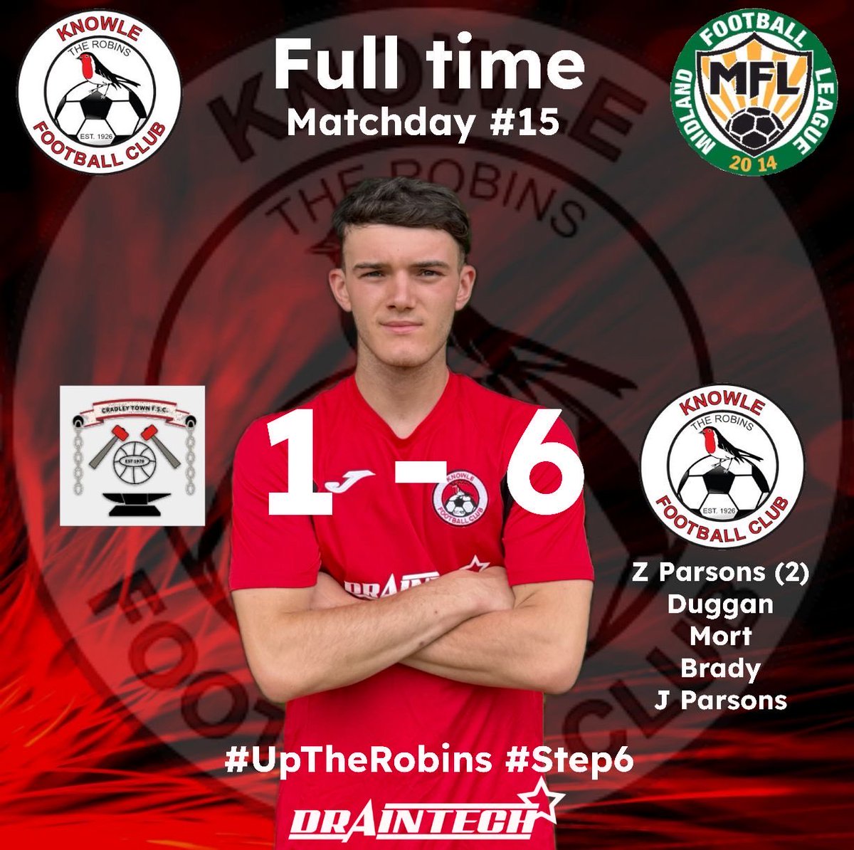 Knowle_FC's tweet photo. Full Time Result:

@CradleyTown_FC 1-6 Knowle 

Z.Parsons ⚽️⚽️ (Sponsored by EH Smith)
Duggan ⚽️ (Sponsored by Stealth Management)
Floyd ⚽️
Mort ⚽️ (Sponsored by Anthony Bermingham Building and Carpentry) 
J.Parsons ⚽️

The Robins make it 10 league wins in a row 💪

#UpTheRobins https://t.co/cCKl8YClQE