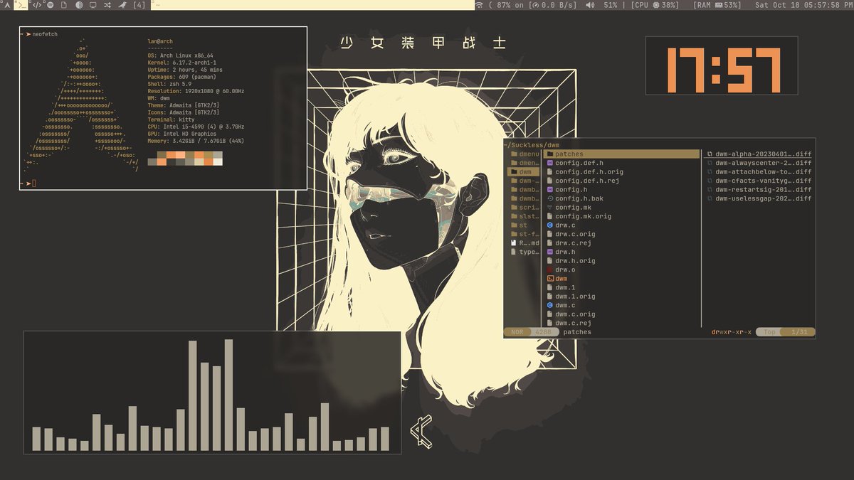 0xnullbyt3's tweet image. [DWM] SIMPLE  and suck-LESS #linux #archlinux