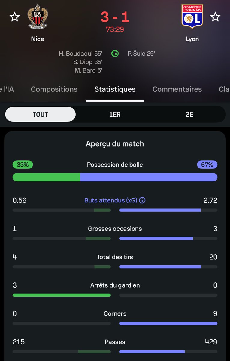 Le Grand Zack 🇲🇦 tweet media