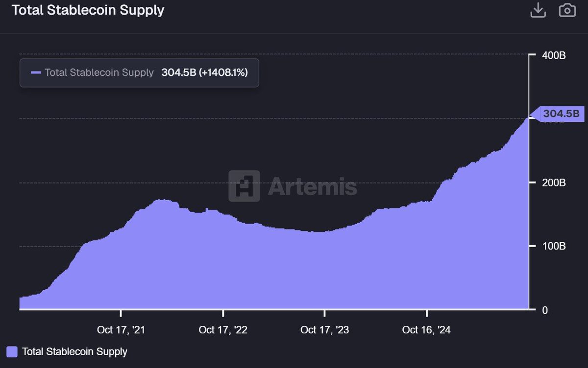 DustyBC Crypto tweet media