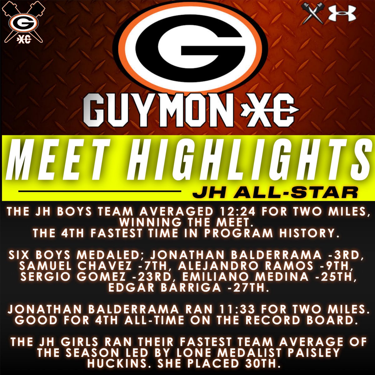 GuymonXC tweet media