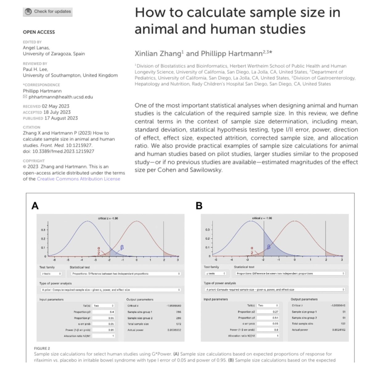 Oscar Arias (@oacerebro) on Twitter photo Sample Size Calculation in Scientific Studies
🏎️ frontiersin.org/journals/medic… Sample Size Calculation in Scientific Studies
🏎️ frontiersin.org/journals/medic…